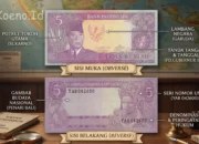 Membedakan Konsep Desain Sisi Muka (Obverse) dan Sisi Belakang (Reverse) Uang 1960