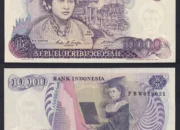 Memahami Sisi Obverse (Depan) dan Reverse (Belakang) pada Uang Kartini 1985