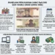 Jadwal Resmi Penukaran Uang Kertas 5000 Emisi 1986-5