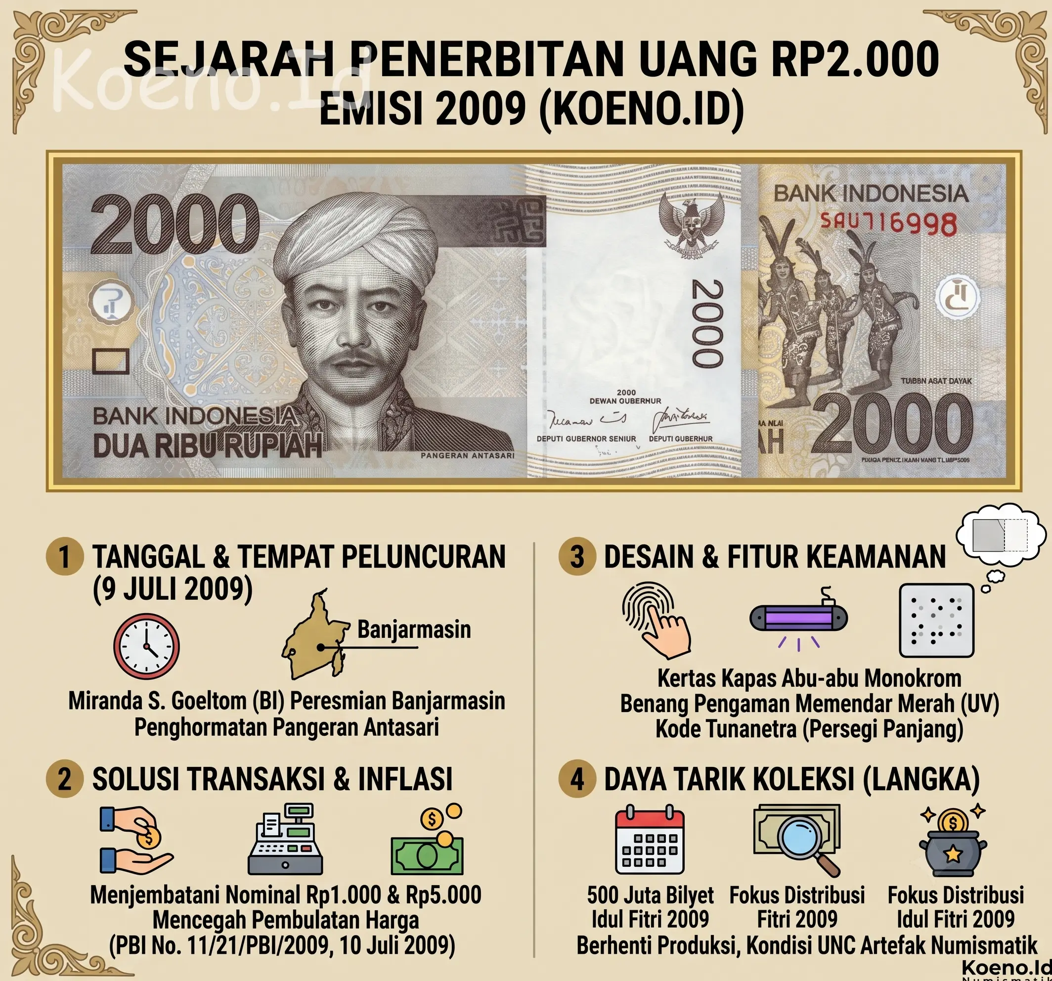 Peresmian Perdana Uang Kertas Rp2.000 Pangeran Antasari