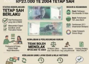 Pengumuman Resmi Bank Indonesia Terkait Status Legal Tender Uang Kertas Rp20.000 TE 2004 di Masyarakat
