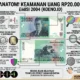 Transisi Teknologi Security Printing pada Uang Kertas