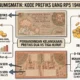 Uang Kertas 5 Roepiah 1946 Prefiks Dua Huruf vs Tiga Huruf