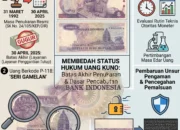 Batas Waktu Penukaran Seri Gamelan Rp10.000 Tahun 1979 di Bank Umum Resmi Berakhir