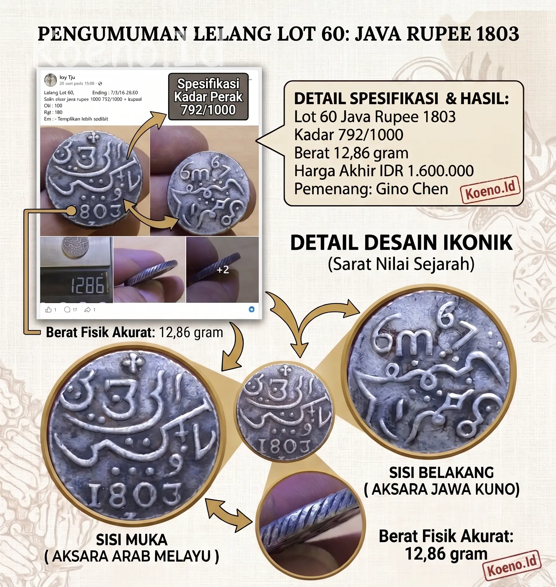 harga lelang uang java rupee