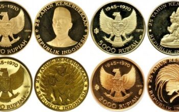 Mengenal Seri Koin Emas Kuno Indonesia Edisi Khusus 25th Anniversary of Independence Tahun 1970