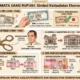 sejarah mata uang Rupiah