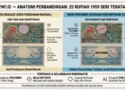 Perbedaan Uang Kertas 25 Rupiah 1959 Reguler dan Uang Kertas 25 Rupiah 1959 Versi Specimen
