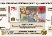 Apa Itu Commemorative Banknote? Memahami  Klasifikasi Uang Kertas UPK 75 RI Emisi 2020