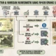 Masa Edar Uang Kertas Rp500 Orang Utan 1992