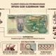 Pabrik Pemintalan Kapas Uang Kertas Rp500 Sudirman 1968