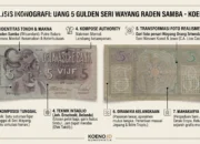 Figur Raden Samba pada Muka Uang Kertas 5 Gulden Seri Wayang
