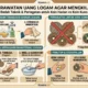 cara mencuci uang koin agar mengkilap