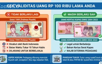 uang 100 ribu lama masih berlaku