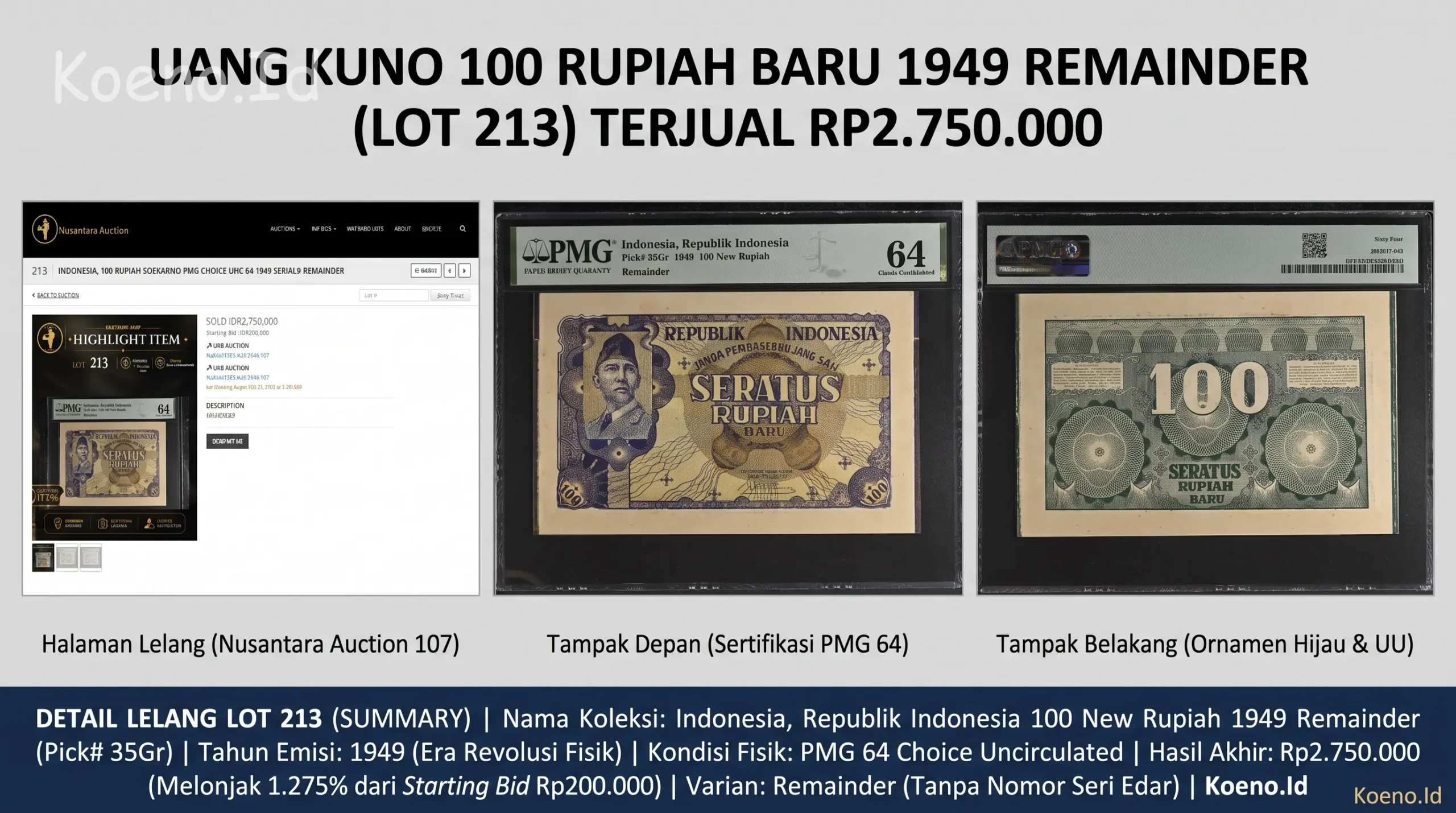 Harga 100 Rupiah Baru 1949 Remainder PMG 64 Tembus Rp2.75 Juta