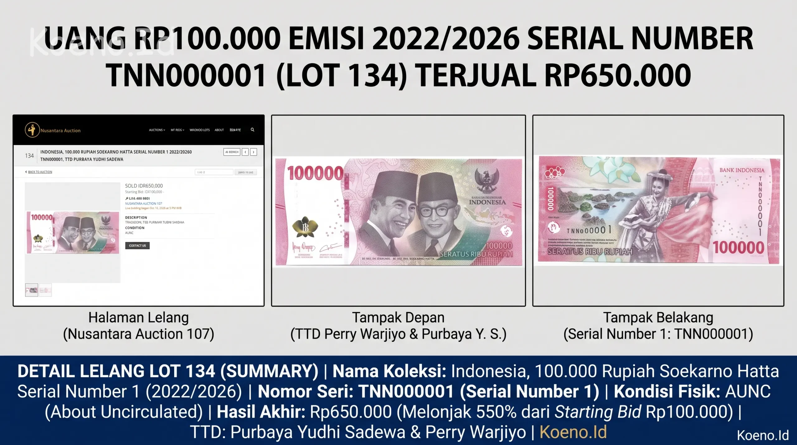 Uang Rp100.000 Emisi 2022 Serial Nomor 1 TTD Menkeu Purbaya